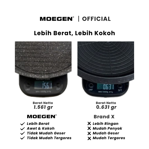 MOEGEN Multi Grill Bulgogi Pizza Roaster BBQ 32cm Granite Series + Glass Cover 01/02 - Gambar 4